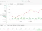 AUDNZD Otaku EA FREE Download [Update] AUDNZD Otaku EA FREE Download [Update]