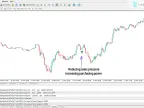 MT 4 Precision Swing Point Indicator Download | Foreign Exchange Indicator Download - MT4/MT5 Resources - MetaTrader 5 Resources