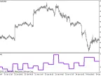 VROC_HTF - MetaTrader 5 Script | Forex Indicator Download - MT4/MT5 Resources