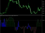 Bollinger-Squeeze-Advanced - MT4/MT5 Resources