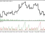 CAD - MetaTrader 5 Script | Forex Indicator Download - MT4/MT5 Resources - MetaTrader 5 Resources