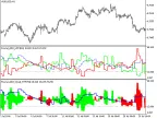 Fractal_ADX_HTF - MetaTrader 5 Script | Forex Indicator Download - MT4/MT5 Resources