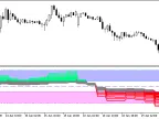 ColorRSI_X20_Cloud_HTF - MetaTrader 5 Script - MT4/MT5 Resources