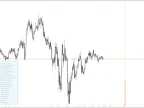 Forex News Indicator for MT4 and MT5 FREE Download