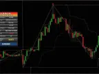 X-Brain Method Ultimate Forex Indicator System FREE DownloadX-Brain Method Ultimate Forex Indicator System FREE Download