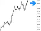 NRatio_HTF_Signal - MetaTrader 5 Script | Forex Indicator Download - MT4/MT5 Resources