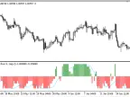 FanMA2 - MetaTrader 5 Script | Trading Script Download - MT4/MT5 Resources - MetaTrader 5 Resources