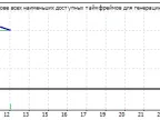 Zs1 - MetaTrader 4 Expert | Trading Script Download - MT4/MT5 Resources - MetaTrader 5 Resources