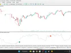 Divergence DeMarker - MetaTrader 5 Script - MT4/MT5 Resources