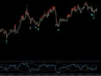 Jurik Volty Bands Separate Indicator Free Download Jurik Volty Bands Separate Indicator Free Download