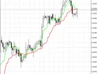MAMA - MetaTrader 5 Script | Forex Indicator Download - MT4/MT5 Resources - MetaTrader 5 Resources