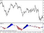 TSI_CCI_HTF - MetaTrader 5 Script | Forex Indicator Download - MT4/MT5 Resources