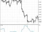 Vo - MetaTrader 5 Script | Forex Indicator Download - MT4/MT5 Resources - MetaTrader 5 Resources