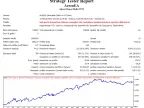 Aroon EA - MetaTrader 4 Expert | Forex Indicator Download - MT4/MT5 Resources