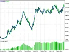 KositBablo10 - MetaTrader 5 Expert | MT5 EA Download - MetaTrader 5 Resources