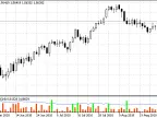 Break_Lag_ATR - MetaTrader 5 Script | Trading Script Download - MT4/MT5 Resources