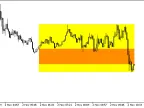 ShadeOpenX - MetaTrader 5 Script | Forex Indicator Download - MT4/MT5 Resources