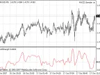 TrendStrength - MetaTrader 4 Script | Forex Indicator Download - MT4/MT5 Resources