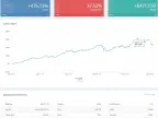 Night Profit EA 2 Free Download | Forex EA Download - MT4/MT5 Resources - MetaTrader 5 Resources