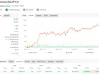 Tokyo USDJPY EA Free DownloadTokyo USDJPY EA FREE Download