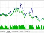 Market Capture - MetaTrader 5 Expert | MT5 EA Download - MetaTrader 5 Resources