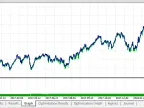 ChannelEA1 - MetaTrader 5 Expert | Forex Indicators Download - MT4/MT5 Resources