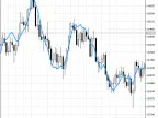 ParMA - MetaTrader 5 Script | Forex Indicator Download - MT4/MT5 Resources - MetaTrader 5 Resources
