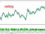 Artificial Intelligence - MetaTrader 5 Expert - MQL5 #16727 - MT4/MT5 Resources
