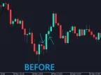 Custom Hammer and Inverted Hammer - MetaTrader 5 Script | Forex Indicator Download - MT4/MT5 Resources