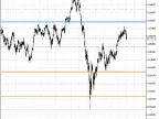 ATRPivot - MetaTrader 5 Script | Forex Indicator Download - MT4/MT5 Resources
