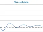 FATL - MetaTrader 5 Script | Trading Script Download - MT4/MT5 Resources - MetaTrader 5 Resources