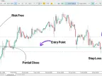 Easy Trade Manager Expert MT5 Download - Free - MetaTrader 5 Resources