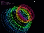 3D Spiral Quote - MetaTrader 5 Script | Trading Script Download - MT4/MT5 Resources
