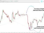 Alternative Shark Harmonic Pattern Indicator MT4 Free Download | Forex Indicators Download - MetaTrader 4 Resource