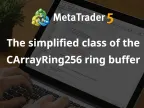 CArrayRing256 Simplified class for ring buffer - MetaTrader 5 Library - MT4/MT5 Resources