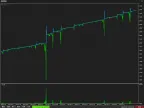 Hand of God V3 MT5 source code download and deployment instructions | Gold EA download-MetaTrader 5 resources