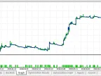 EA Moving Average - MetaTrader 5 Expert | MT5 EA Download - MetaTrader 5 Resources