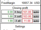 Fishing - MetaTrader 4 Expert | Grid EA Download - MT4/MT5 Resources - MetaTrader 5 Resources