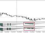 AwesomeOC - MetaTrader 4 Script | Forex Indicators Download - MT4/MT5 Resources