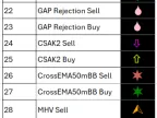 BBMA Oma Ally OmniView - MetaTrader 5 Script - MT4/MT5 Resources