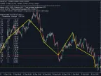 TakeStop - MetaTrader 4 Script | Trading Script Download - MT4/MT5 Resources