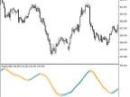 JSatlCandle - MetaTrader 5 Script | Forex Indicator Download - MT4/MT5 Resources