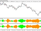 Exp_VortexIndicator_Duplex - MetaTrader 5 Expert - MT4/MT5 Resources
