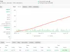 Perkasa MT4 Forex Expert Advisor FREE DownloadPerkasa MT4 Forex Expert Advisor FREE Download