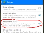 Standalone Charts - MetaTrader 4 Scripts | Trading Script Downloads - MT4/MT5 Resources - MetaTrader 5 Resources