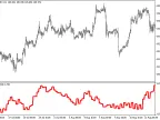 iVAR_HTF - MetaTrader 5 Script | Forex Indicator Download - MT4/MT5 Resources