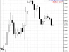 SpreadInfo - MetaTrader 5 Script | Trading Script Download - MT4/MT5 Resources
