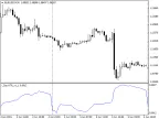 DayATR - MetaTrader 4 Script | Forex Indicator Download - MT4/MT5 Resources - MetaTrader 5 Resources
