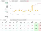 Scalping foreign exchange mt5 automatic trading robot free download | Gold EA download - MetaTrader 5 resources