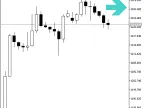 ChandelierStops_v1_HTF_Signal - MetaTrader 5 script